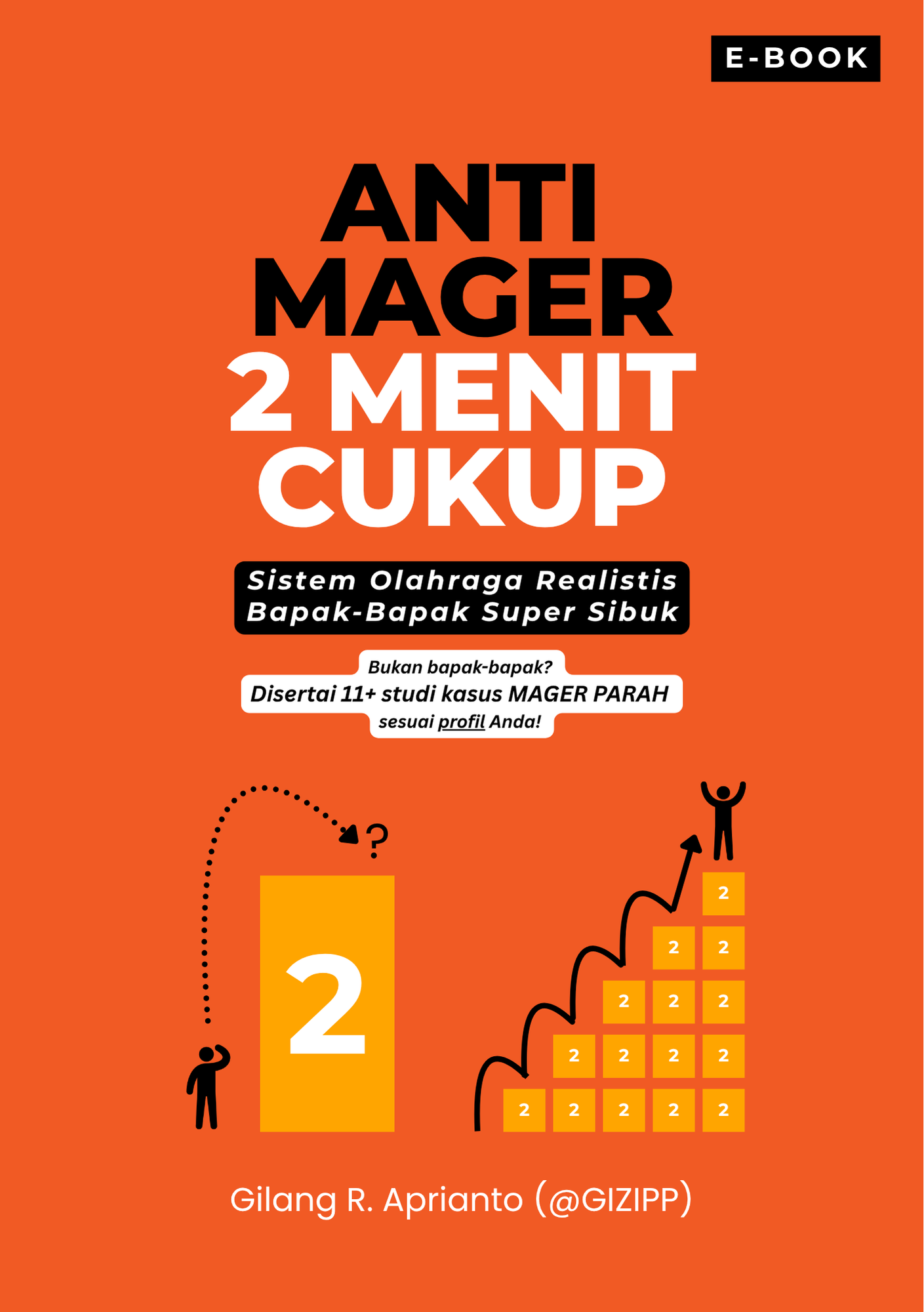 Cover ANTIMAGER: 2 Menit Cukup!