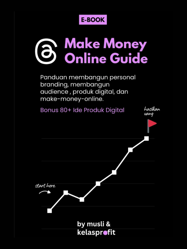 Cover Make-Money-Online Guide (MMOG) dan 80+ Studi Kasus Produk Digital